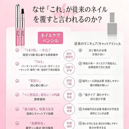 PAZT Magnetic Cat Eye Gel Nail Polish Pen - 5 Color Combo (Free Dry Tool Kit)