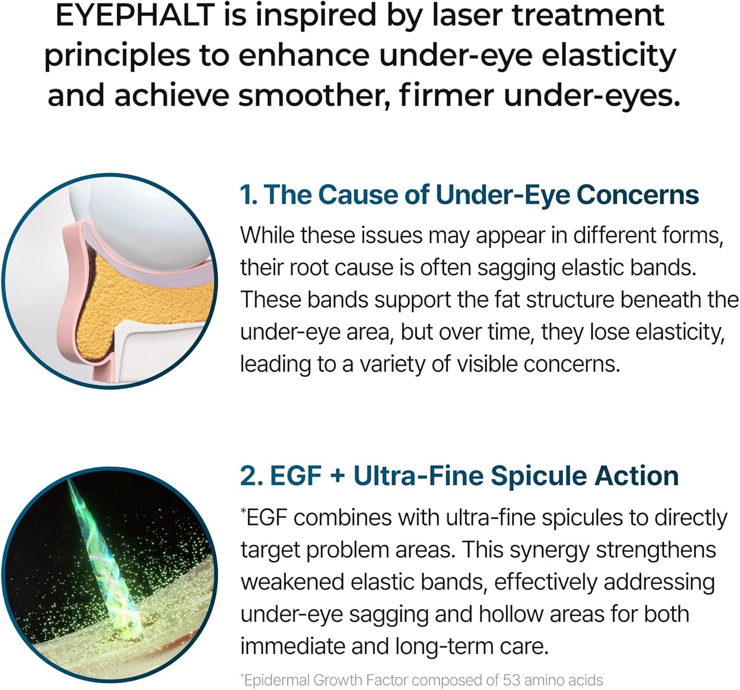 Dr. Melaxin Eyephalt Eyebag Cream – Korean Under Eye Lifting & Anti-Aging Treatment(10 ML)